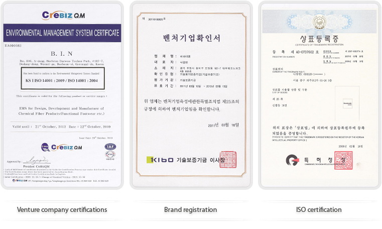 Certifications